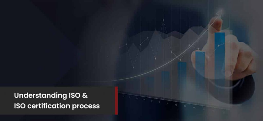 Understanding The ISO Certification Process