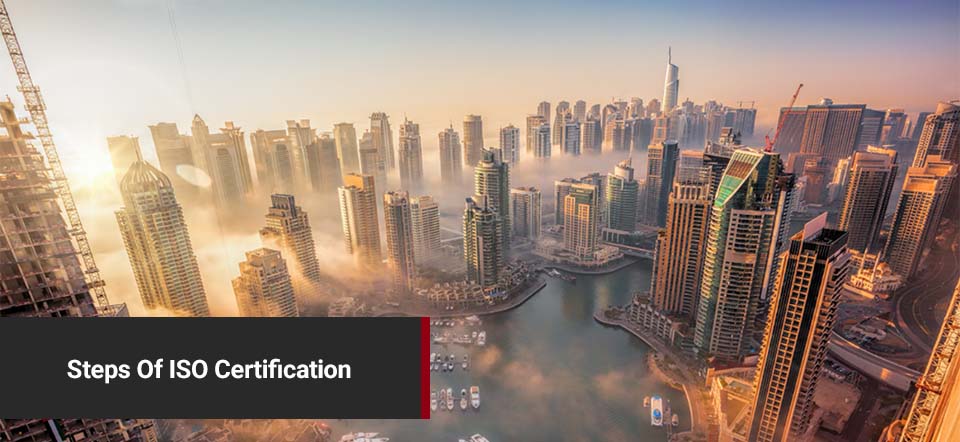 Steps Of ISO Certification