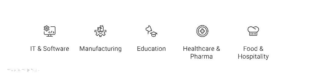 
ISO-Certification
