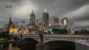 ISO Certification Australia